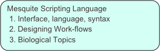 Mesquite Scripting Language   1. Interface, language, syntax   2. Designing Work-flows
   3. Biological Topics