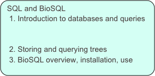 SQL and BioSQL   1. Introduction to databases and queries


   2. Storing and querying trees   3. BioSQL overview, installation, use